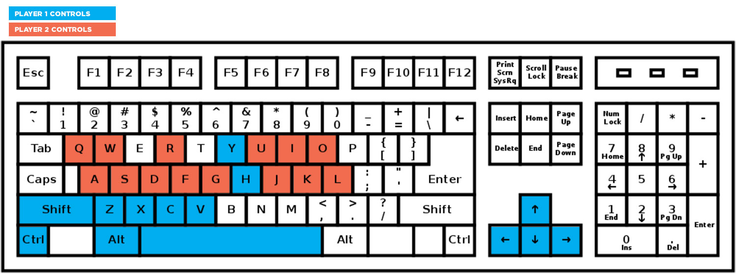 street fighter 5 pc keyboard controls