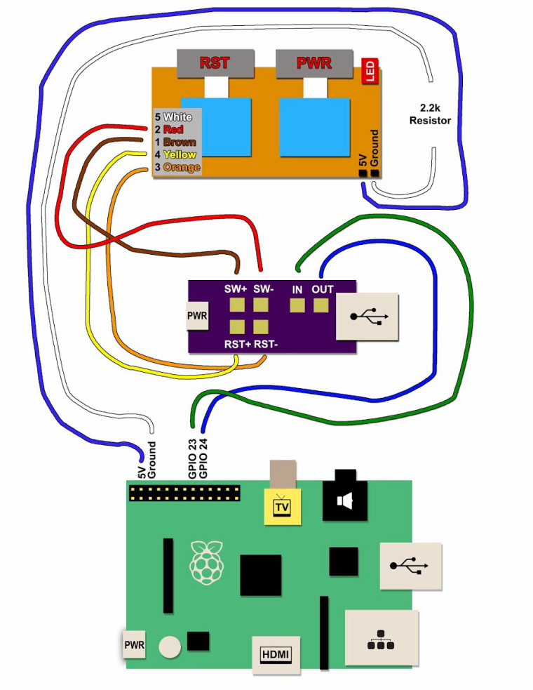 0_1499460602754_1473747654108-piwiring.jpg