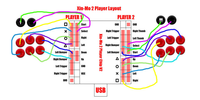 0_1481023201334_Xin-Mo-2-player-layout-wired.jpg